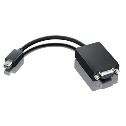 Mini DisplayPort cable