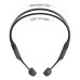 SHOKZ Openrun Mini Headset Wireless Neck-band Sports Bluetooth Black