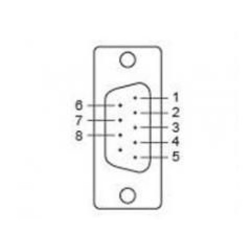 CBL-M25M9X2-50