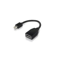 Mini DisplayPort Male to