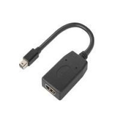 ThinkStation MiniDP to HDMI