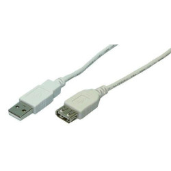 USB 2.0 cable, USB-A/M to