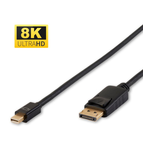 8K Mini Displayport to