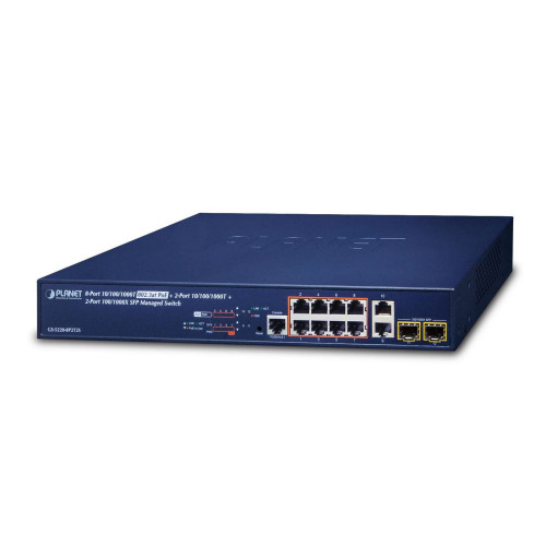 IPv4/IPv6 L2+/L4 Managed
