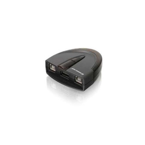 2-Port PrinterShare USB