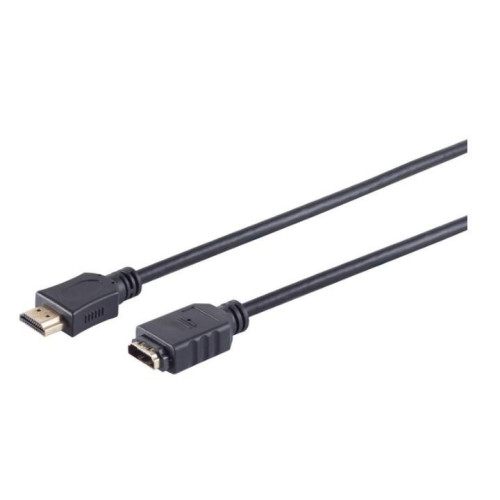 HDMI High Speed extension