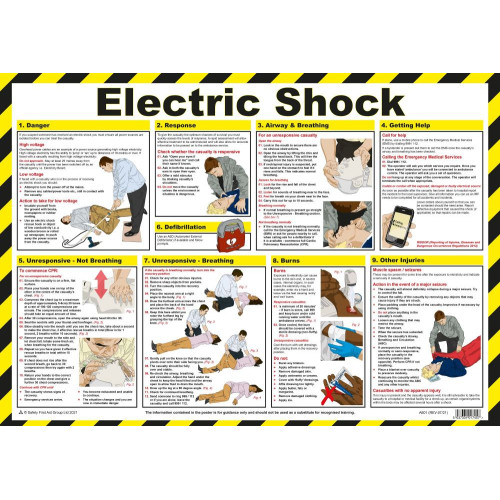 Electric Shock First Aid Poster A2 Laminated