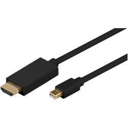Mini Displayport 1.2 - HDMI 2m