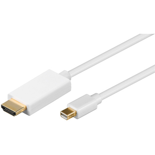 Mini Displayport to HDMI