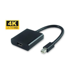 Active Mini DP to HDMI Adaptor