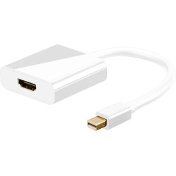Mini Displayport-HDMI Adaptor