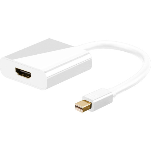 Mini Displayport-HDMI Adaptor