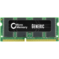 128MB Memory Module Major