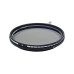 Hoya 77mm Variable Density II Filter (Accepts 82mm Caps)