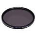 Hoya 82mm Linear Polarizer Glass Filter
