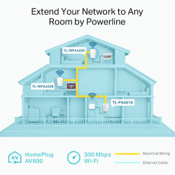 TP-Link Powerline 600 Wi-Fi 3-pack Kit