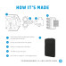 HP Renew Business 14.1-inch Laptop Sleeve