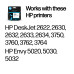 HP 304 Tri-color Original Ink Cartridge