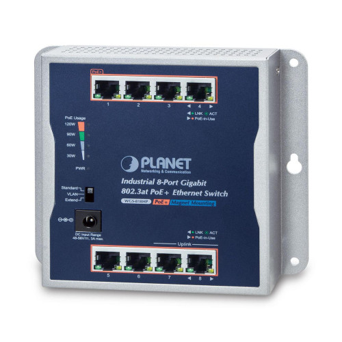 IP30 Industrial 8-Port