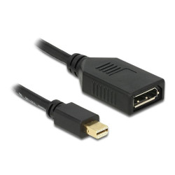 Adapter mini DisplayPort 1.2