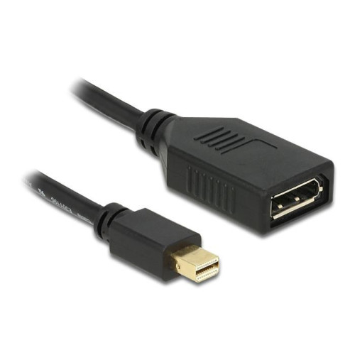 Adapter mini DisplayPort 1.2