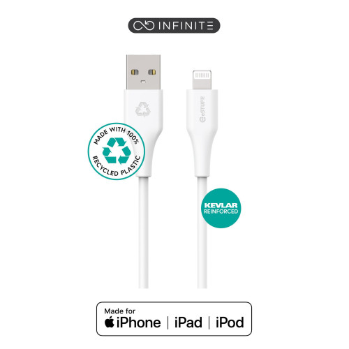 INFINITE (GRS) USB-A to