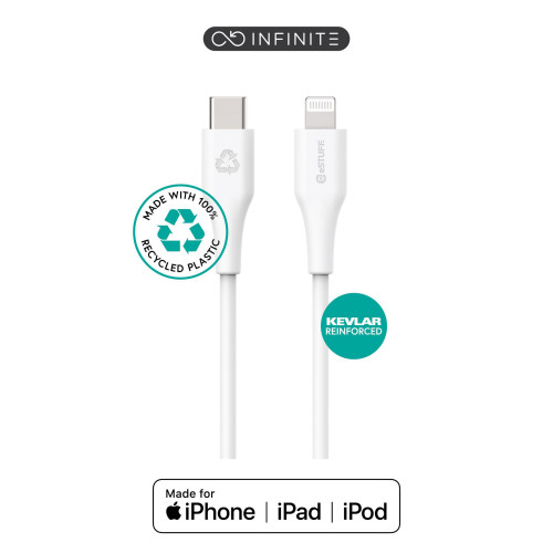 INFINITE (GRS) USB-C to