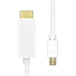 Mini Displayport 1.2 to HDMI