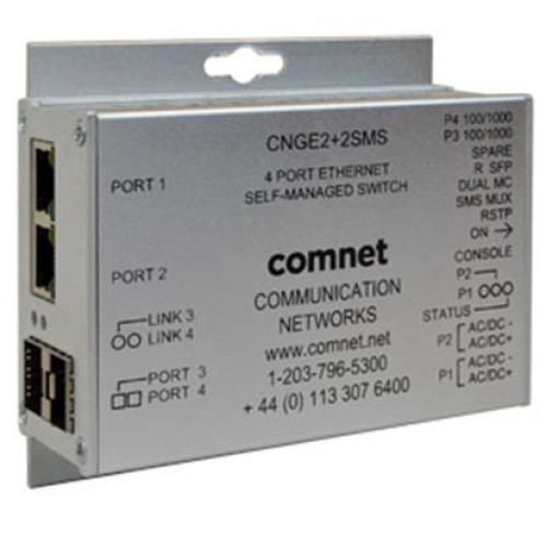 Intelligent Self Managed Ring