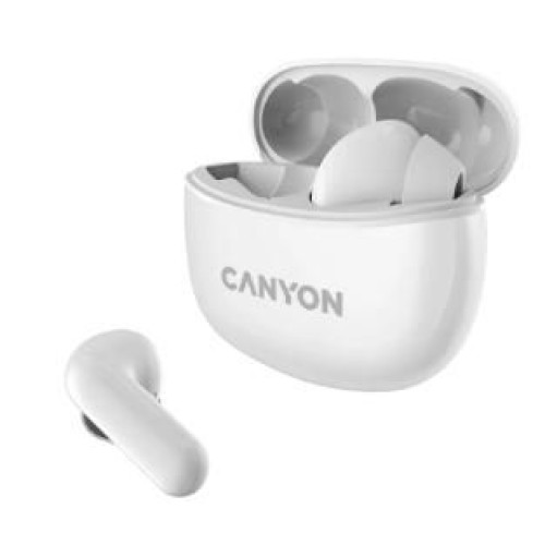 Headphones/Headset Wireless