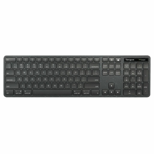 ECOsmart Full Size Wired