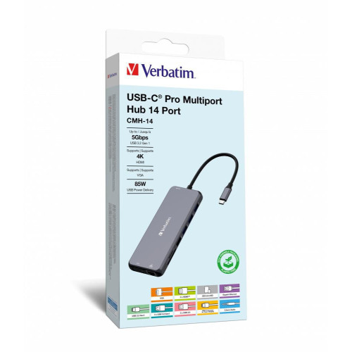 USB-C Pro Multiport Hub 14