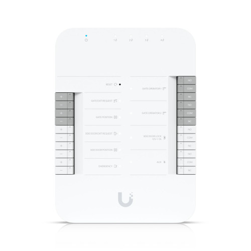 An advanced Gate Hub enabling
