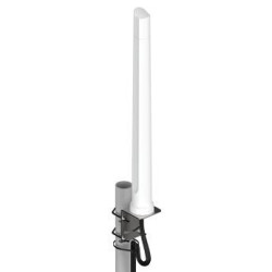 Ant Poynting Antennas LTE/GSM