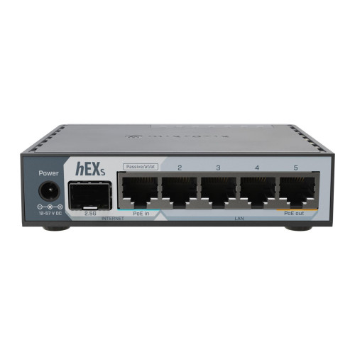 hEX S 2025 version - Router -