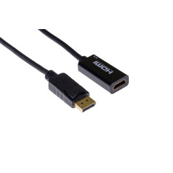 PRO Displayport to HDMI