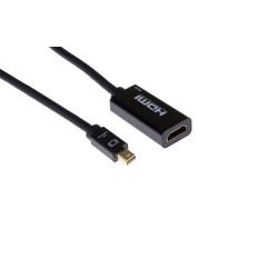 PRO Mini Displayport to HDMI,
