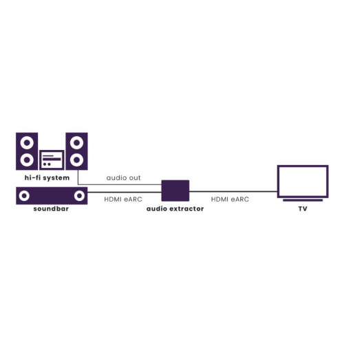 Connect AE34