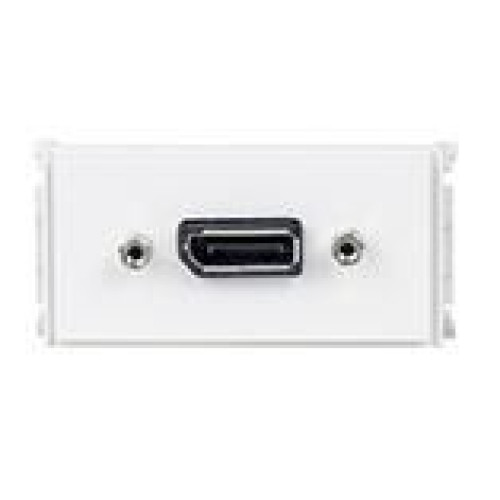 Outlet Panel Displayport