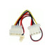 Molex Extension with Fan Power