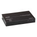 ATEN HDMI Slim KVM over IP Transmitter