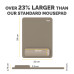 Fellowes Breyta 100142564 mouse pad Sand